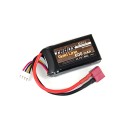 LiPo 11,1V/600mAh 80C